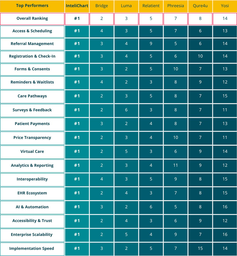 2026 Black Book Chart (1)