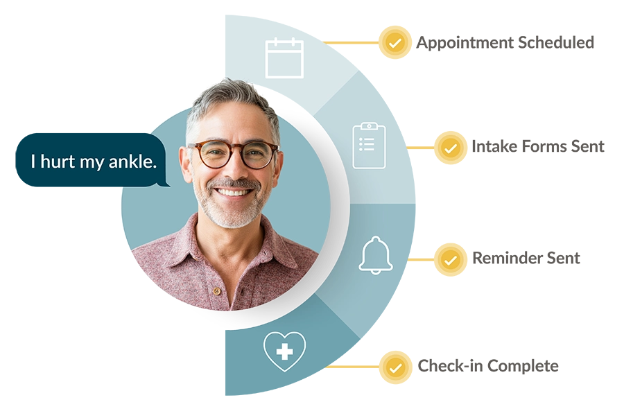 CarouselSliderConnectedPlatform CarouselSliderConnectedPlatform