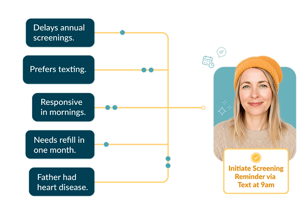 CarouselSliderOutreach 2 CarouselSliderOutreach 2