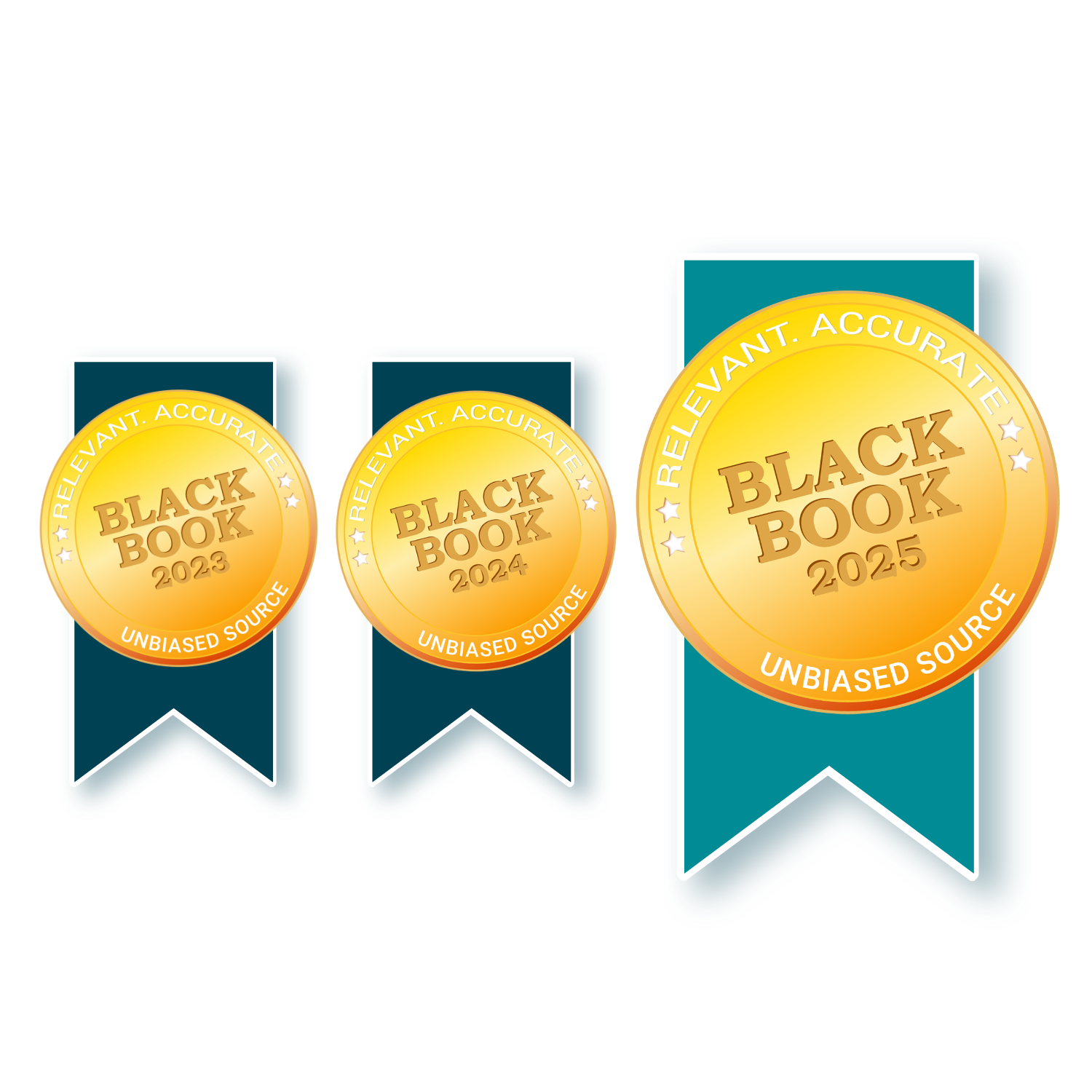 InteliChart-Black-Book-Winner-Three-Years