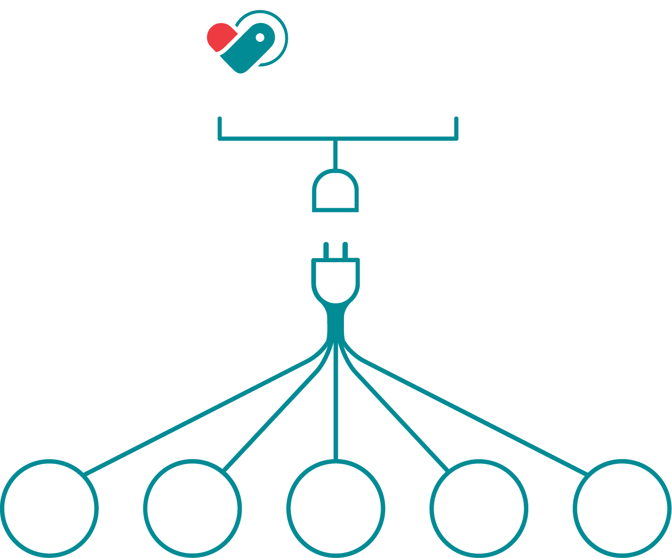 API-integration-L-2X-090220