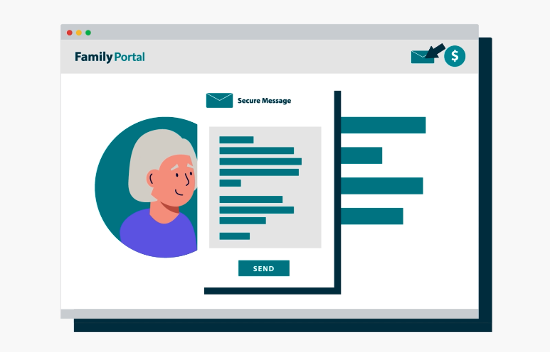 InteliChart's Family Portal