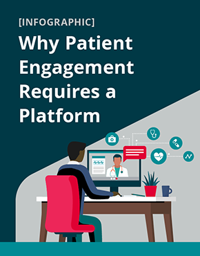 Why Patient Engagement Requires a Platform